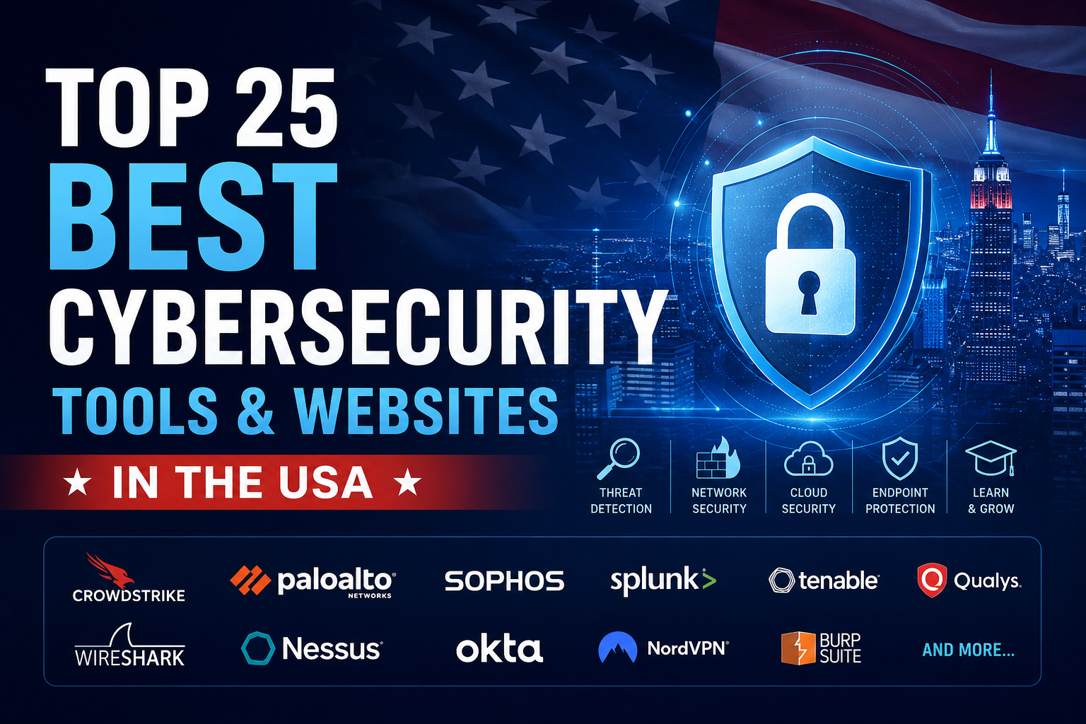 Top 25 Best Cybersecurity Tools & Websites in the USA