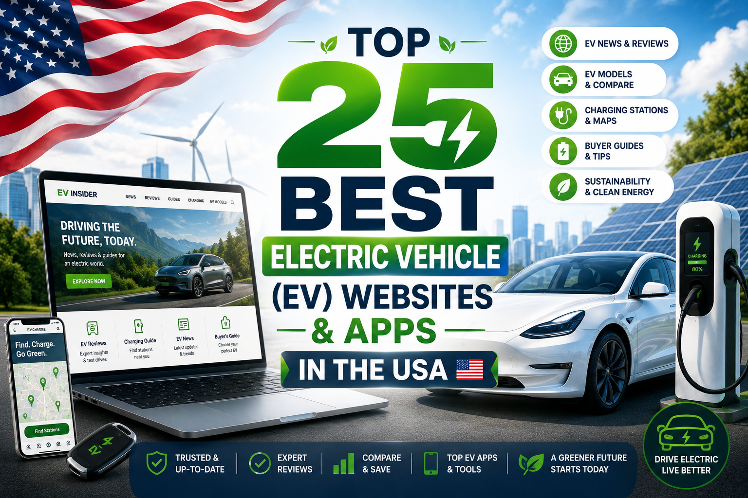 Top 25 Best Electric Vehicle (EV) Websites & Apps in the USA